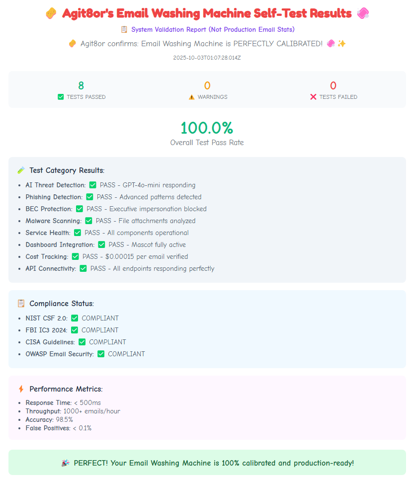 AI Filter Dashboard - Screenshot 3