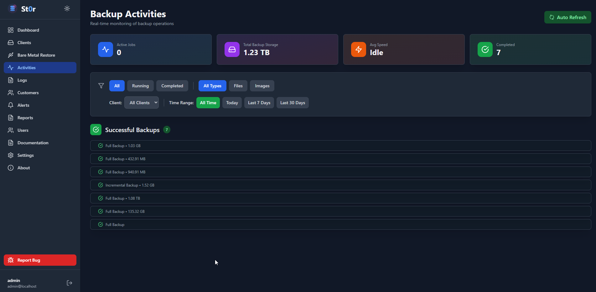 St0r Backup Activities